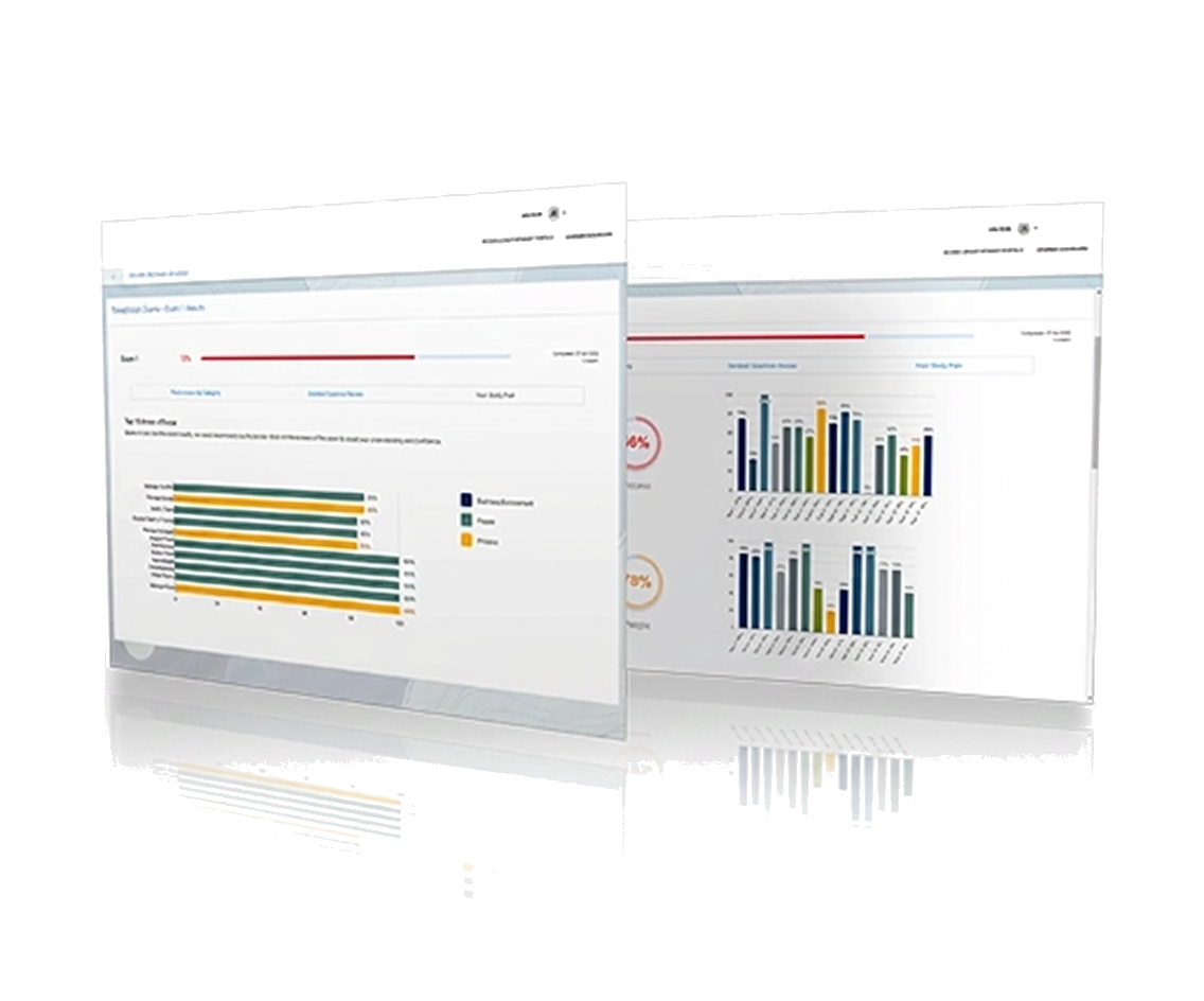Healthcare Interpreter Prep exam readiness dashboard preview